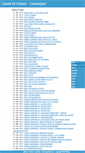 Mobile Screenshot of davidwparker.com